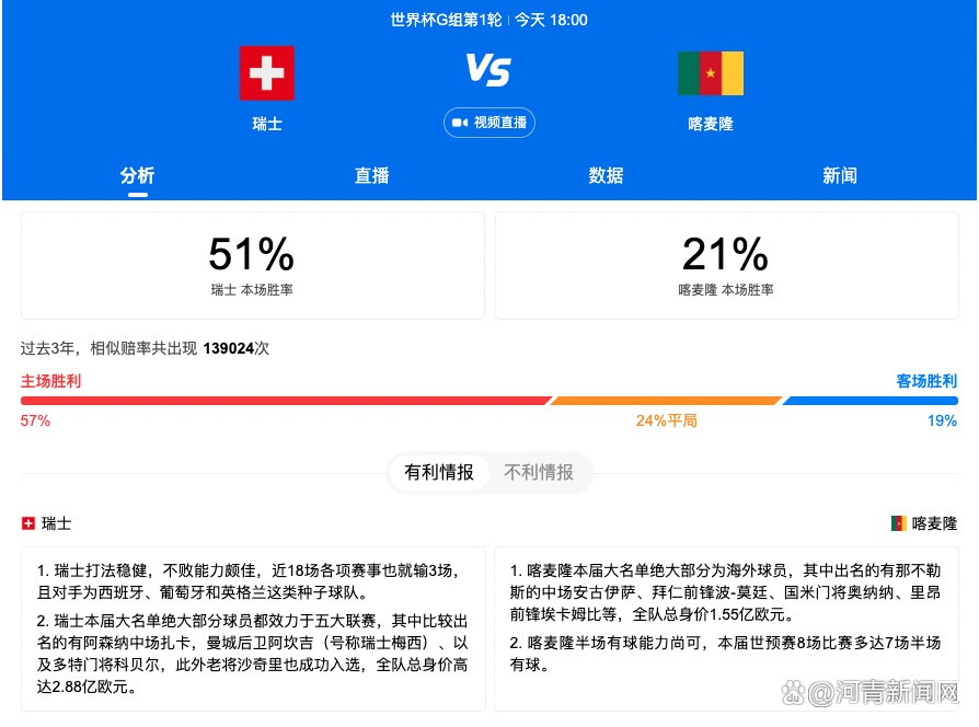 萧老太太却不这么觉得，她淡淡道：这卖家具的钱，本身就是用来还银行的。